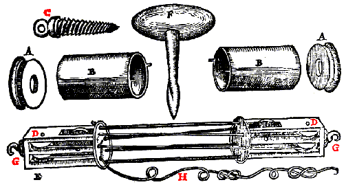 Pulley Device for Extending Dislocations